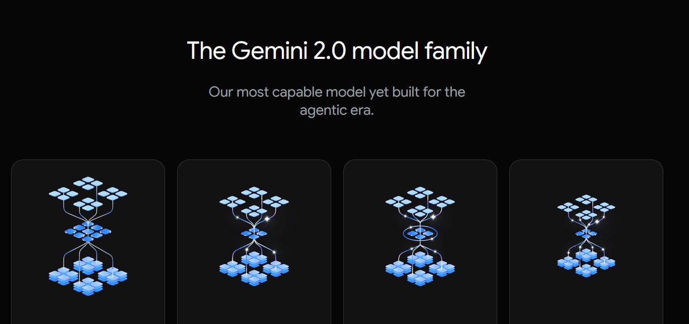 Gemini 2.0 Flash Thinking #2