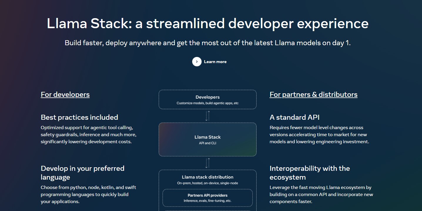 Llama 3.3 70B Instruct #2