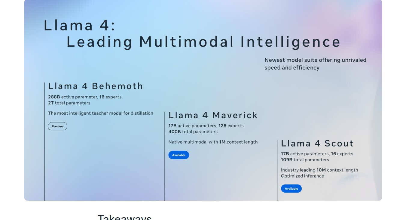 Llama 4 Maverick #1